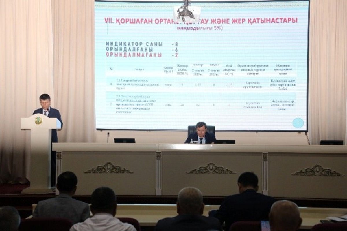 Түркістан: Мақтаарал ауданының әлеуметтік-экономикалық дамуы бойынша жиын өтті