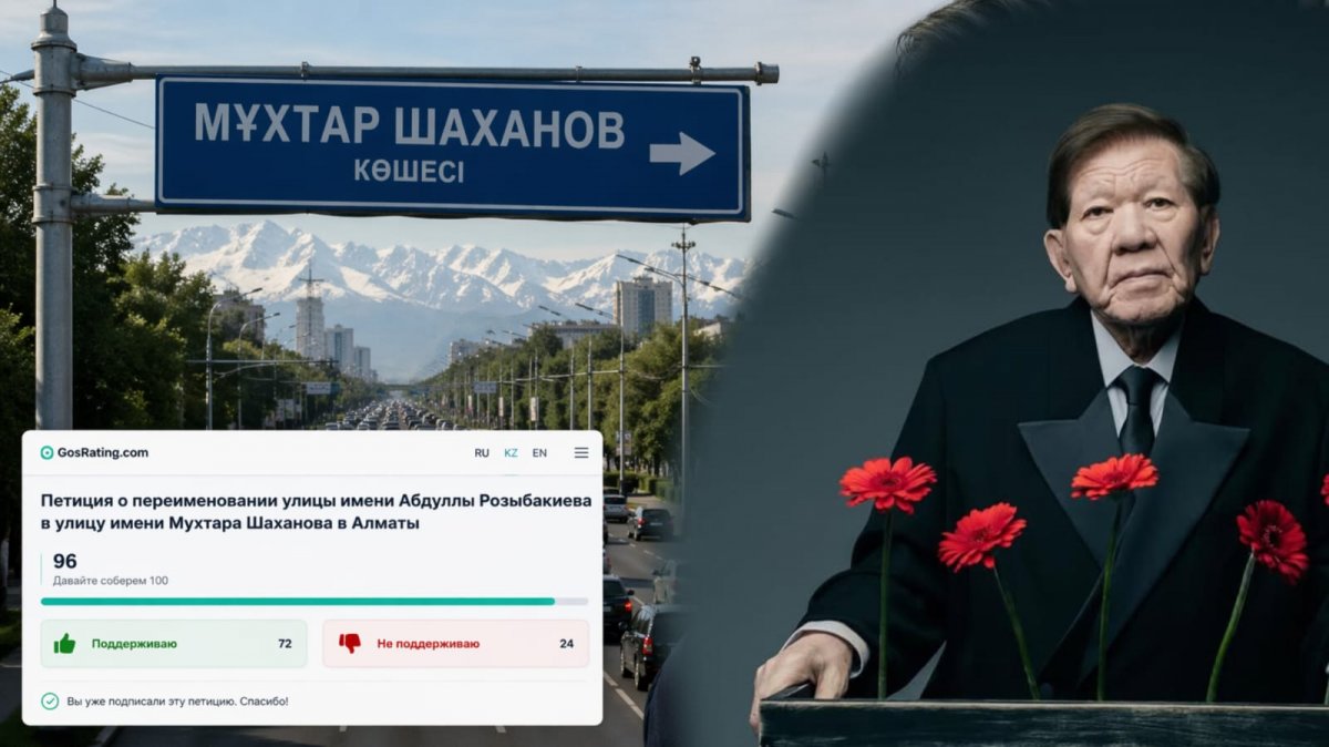 Алматыда Розыбакиев көшесіне Мұхтар Шахановтың есімін беру жайлы петиция жарияланды
