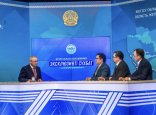 Жетісу облысына тартылған инвестициялар көлемі 1,4 есе өсті