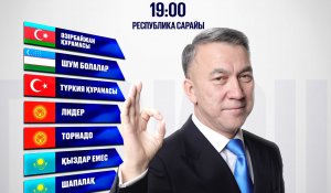Түркі елдерінің үздік жайдарман командалары Алматыда бас қосады