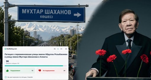 Алматыда Розыбакиев көшесіне Мұхтар Шахановтың есімін беру жайлы петиция жарияланды